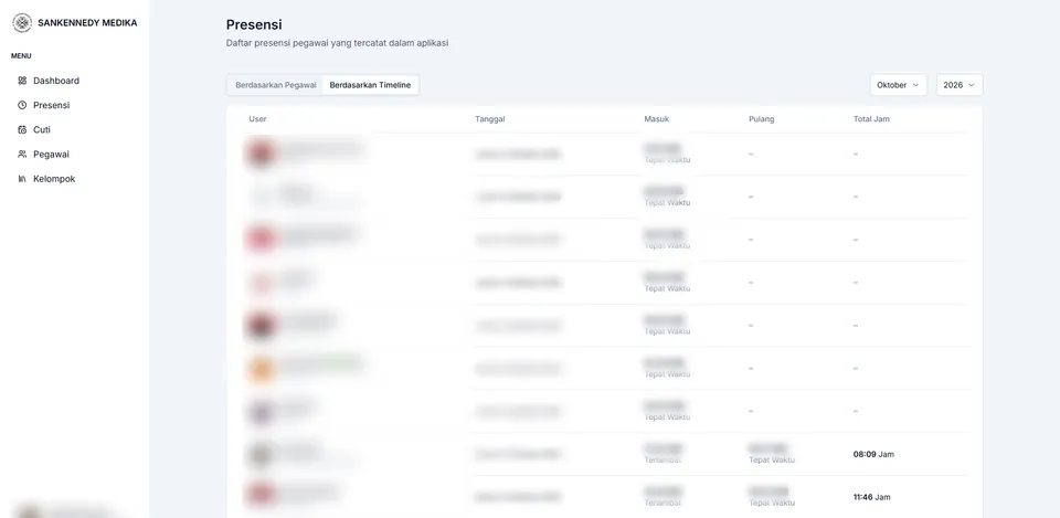 Admin dashboard: attendance timeline (personal data blurred)